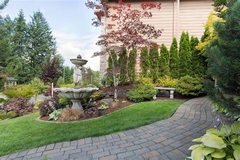 landscape features.